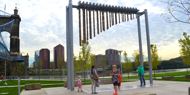 Smale Riverfront Park (Source: Google Maps)