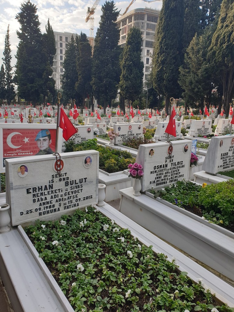 Edirnekapı Martyr's Cemetery (Source: Google Maps)
