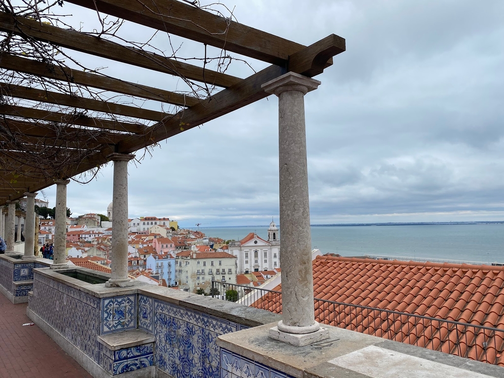Miradouro de Santa Luzia (Source: Google Maps)