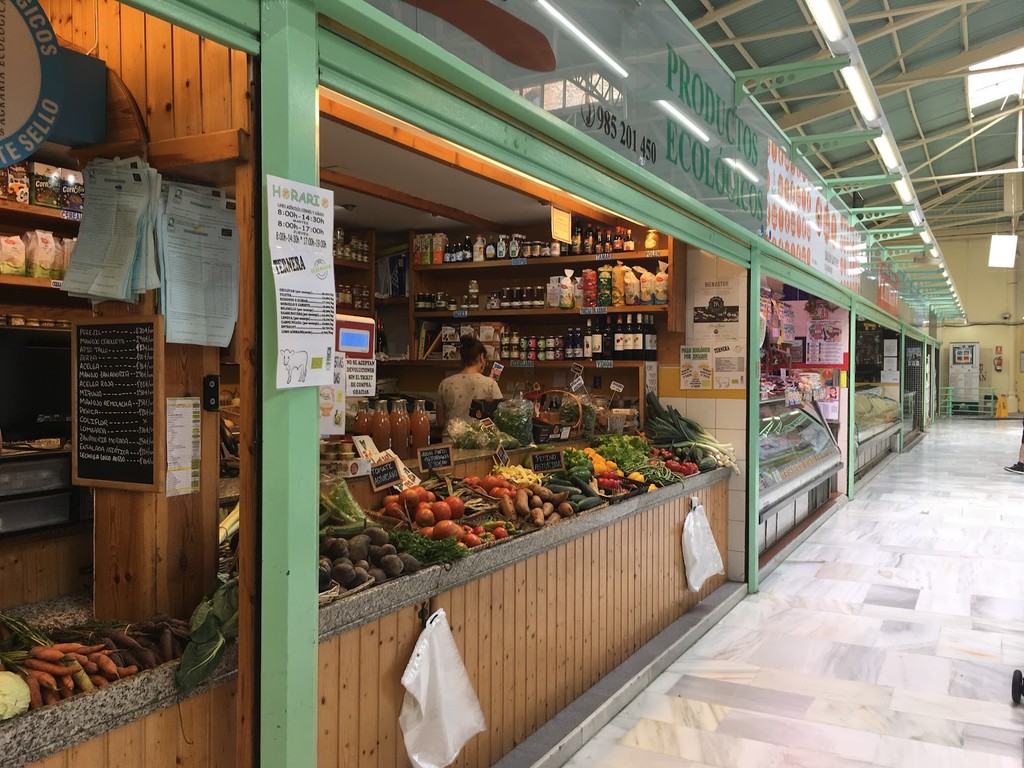 Mercado El Fontán (Source: Google Maps)