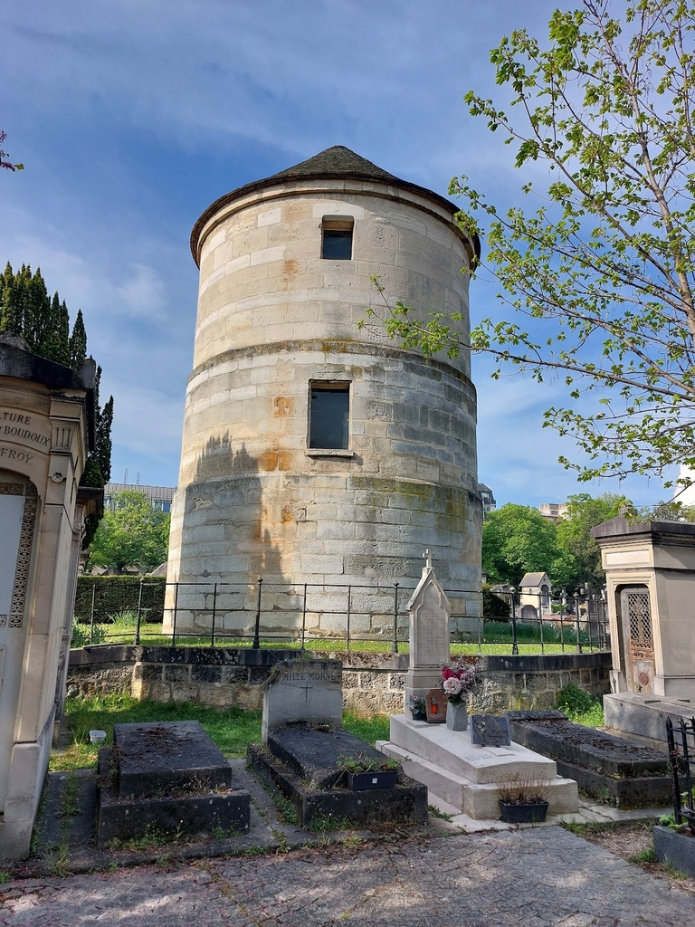 Montparnasse Cemetery (Source: Google Maps)
