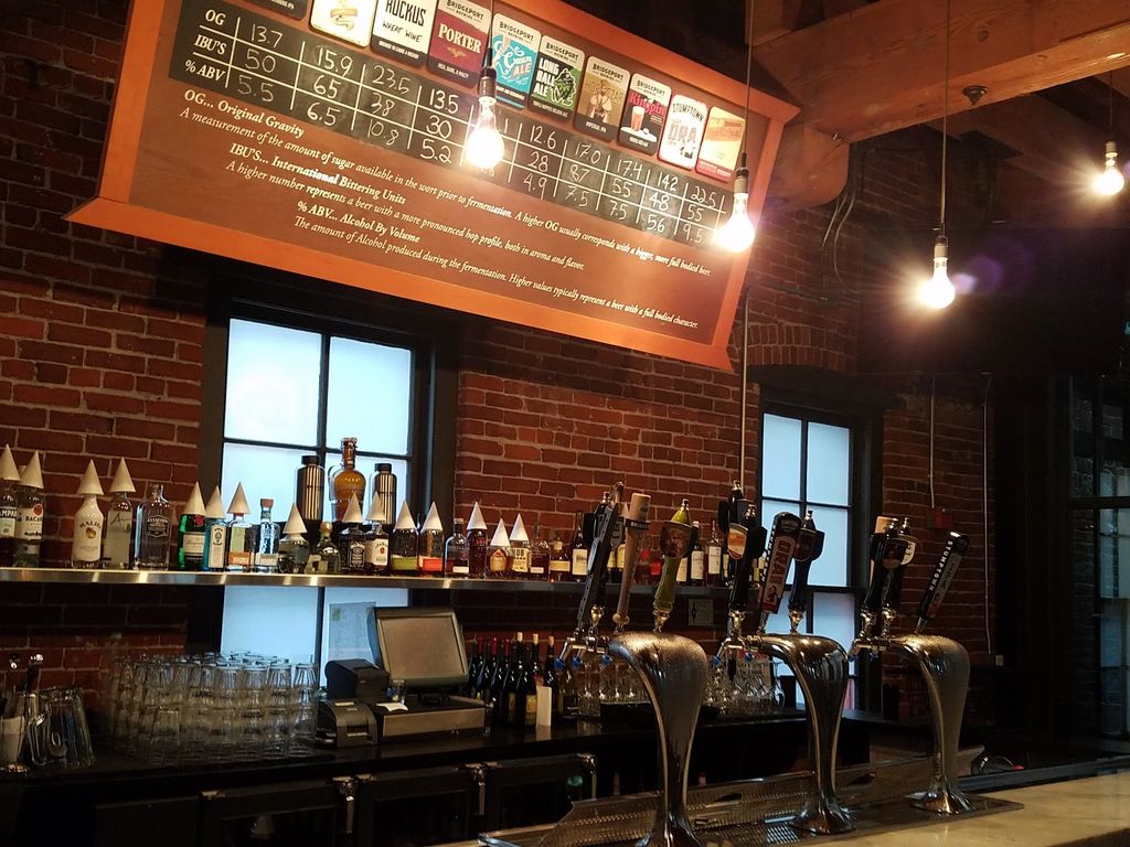 BridgePort Brewing Company (Source: Google Maps)