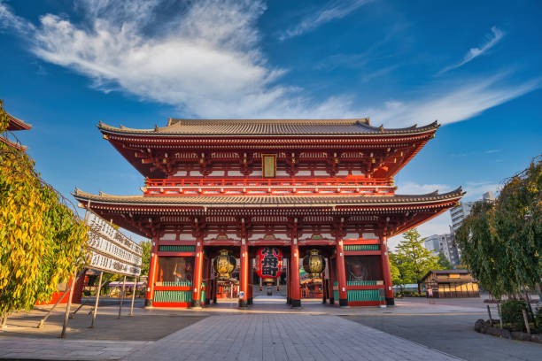 Senso-ji Temple (Source: Google Maps)