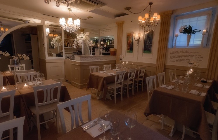 Ristorante Arlù (Source: Google Maps)