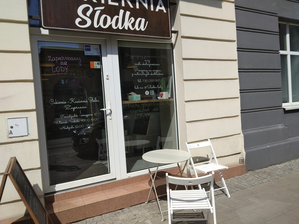 Słodkie Łódzkie (Source: Google Maps)